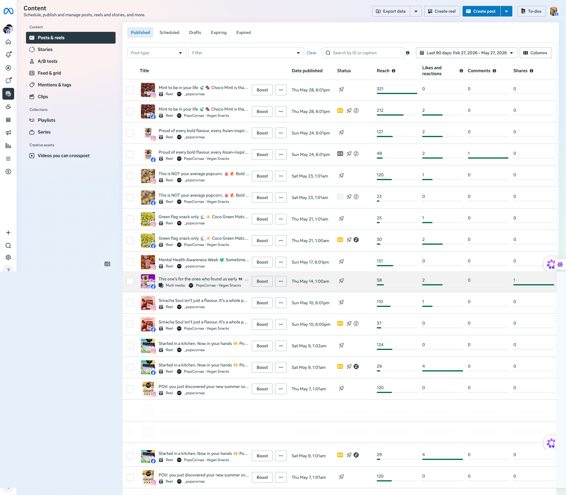 PopCornaa — Meta Business Suite